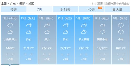 临沂天气预报15天气（天气预报15天查询临沂天气）