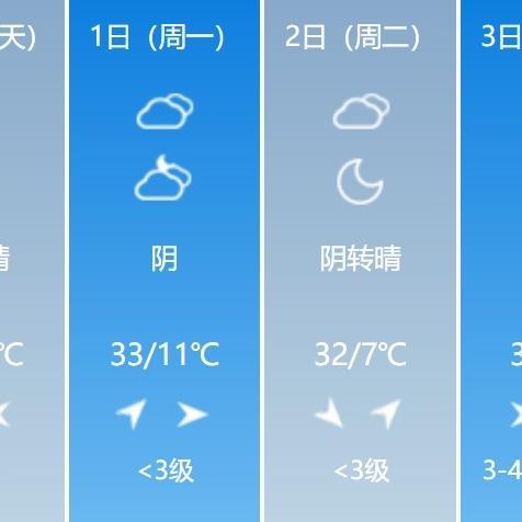 十五天气预报15天查询(太原十五天气预报15天查询) 十五天气预报15天查询(太原十五天气预报15天查询)