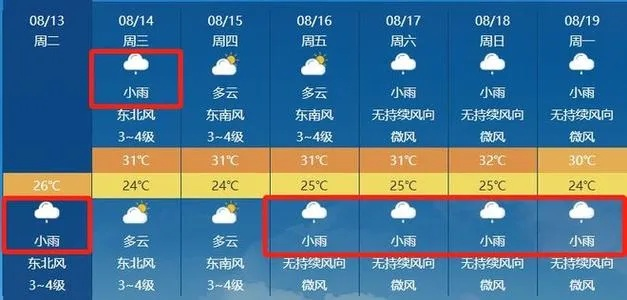 广东天气预报查询(广东预报天气预报) 广东天气预报查询(广东预报天气预报)