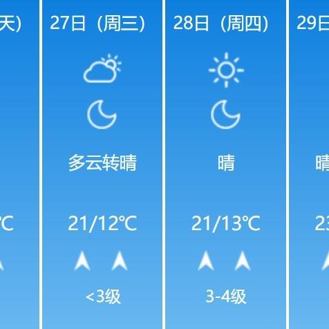 丹东天气预报(丹东天气预报二十四小时) 丹东天气预报(丹东天气预报二十四小时)