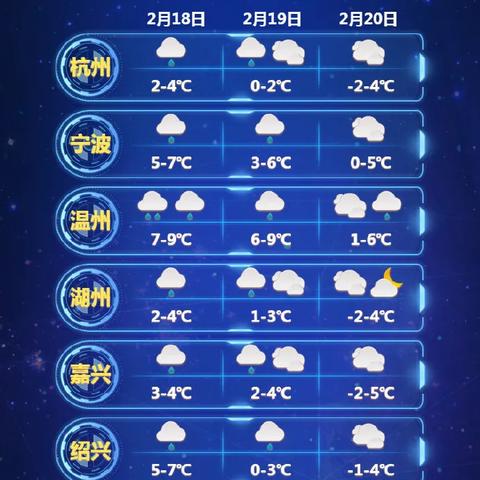 杭州天气预报30天查询，掌握未来一个月的气象变化，出行规划更从容