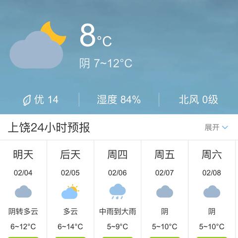 上饶天气预报,一周天气趋势与生活指南 上饶天气预报,一周天气趋势与生活指南