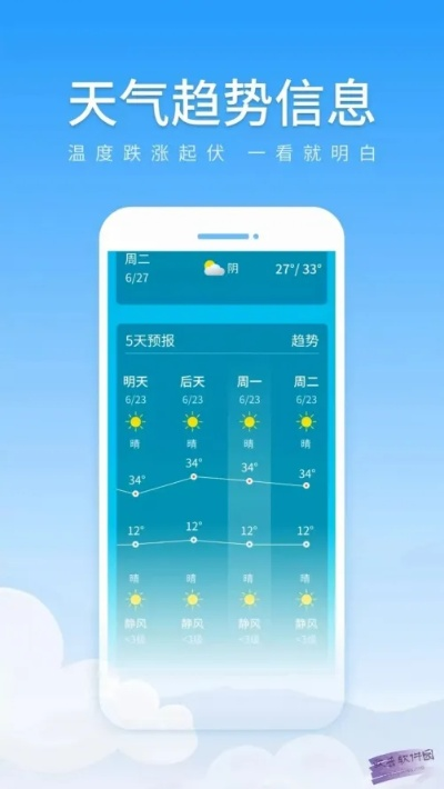 中国天气预报15天查询,科技赋能下的生活指南 中国天气预报15天查询,科技赋能下的生活指南