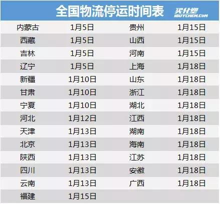 未来十天,天气在悄悄告诉你的三件事 未来十天,天气在悄悄告诉你的三件事