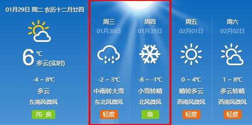 永康天气预报,掌握天气脉搏,守护生活日常 永康天气预报,掌握天气脉搏,守护生活日常