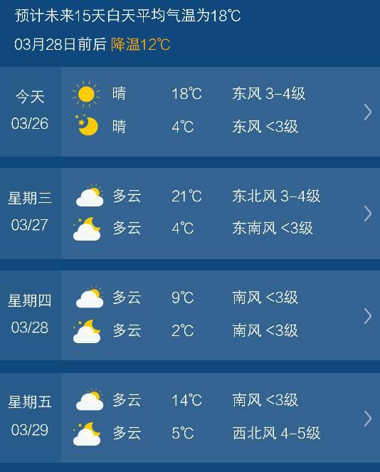 本地最近15天的天气预报下载，如何精准获取并利用长期气象信息