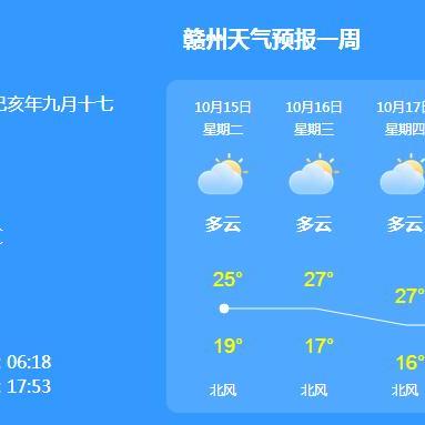 赣州天气预报15天查询，掌握未来天气，从容规划每一天