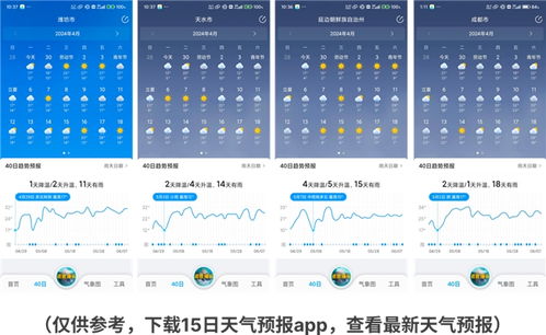 贵州天气预报15天旅游攻略,解锁多彩黔行的最佳时机 贵州天气预报15天旅游攻略,解锁多彩黔行的最佳时机
