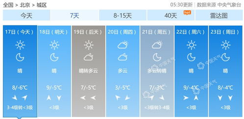 湖北未来七天天气预报,晴雨交替,气温逐步回升 湖北未来七天天气预报,晴雨交替,气温逐步回升