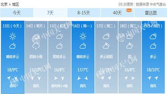 湖北未来七天天气预报,晴雨交替,气温逐步回升 湖北未来七天天气预报,晴雨交替,气温逐步回升