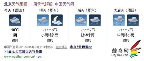精准掌握天气变化，20天预报助你未雨绸缪