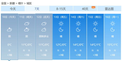 东港天气预报,海风中的晴雨表,城市生活的贴心指南 东港天气预报,海风中的晴雨表,城市生活的贴心指南