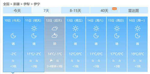 东港天气预报,海风中的晴雨表,城市生活的贴心指南 东港天气预报,海风中的晴雨表,城市生活的贴心指南