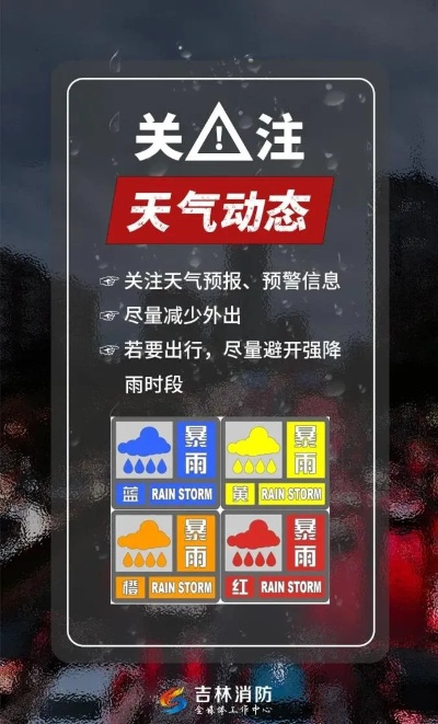 吉林大暴雨最新通知,多地启动应急响应,市民需做好防范 吉林大暴雨最新通知,多地启动应急响应,市民需做好防范