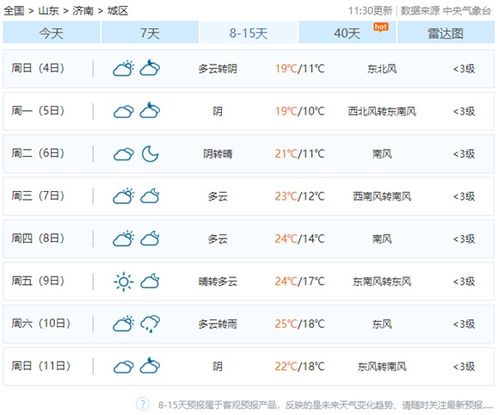 全国各地天气预报一览,冷暖交替,出行需留意 全国各地天气预报一览,冷暖交替,出行需留意