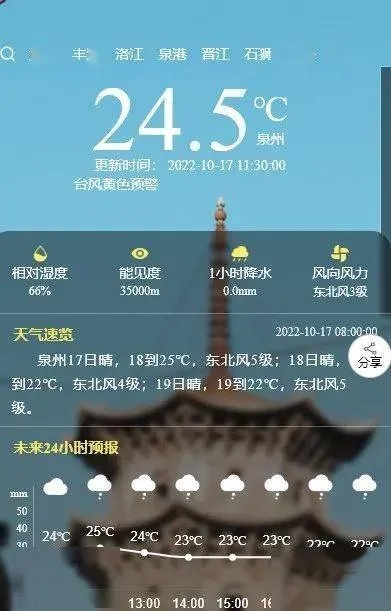 泉州天气，温润如你，变幻如戏