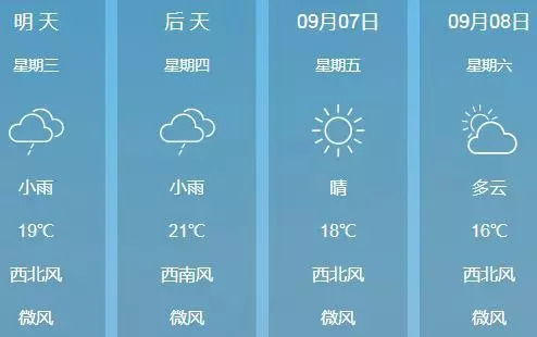 这几天天气 这几天天气