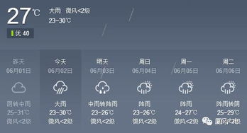 那场精确到分钟的雨 那场精确到分钟的雨