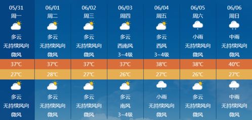 公主岭天气预报,风起云涌间的温度密码 公主岭天气预报,风起云涌间的温度密码