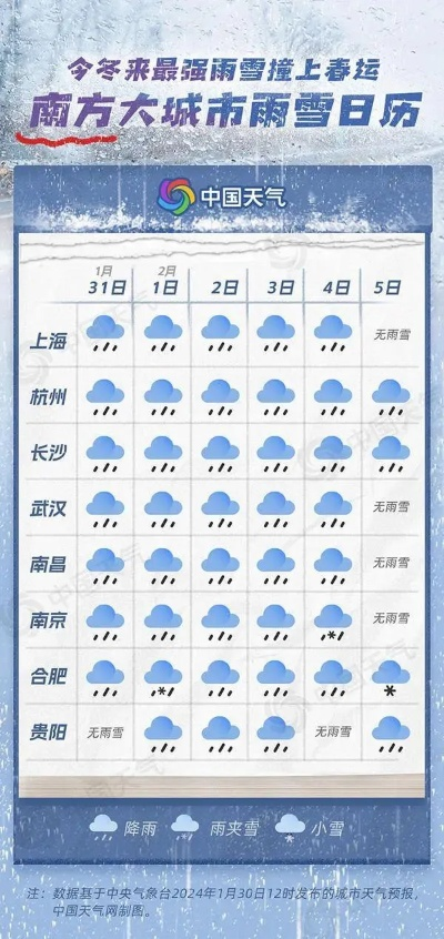 中央气象台1-7天降水量预报,科学防灾的晴雨表 中央气象台1-7天降水量预报,科学防灾的晴雨表