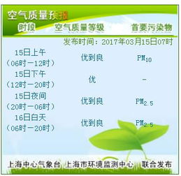 未来十五天天气预报,气候变化下的生活指南 未来十五天天气预报,气候变化下的生活指南