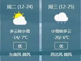 天气查询,不止是数字的罗列 天气查询,不止是数字的罗列