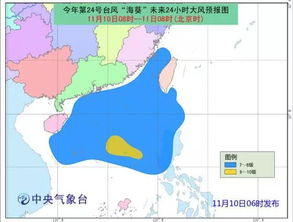 厦门一周天气预报，春日海滨，晴雨交织的温柔时光